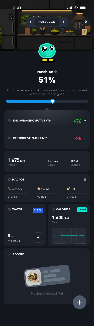 Hea Nutrition Score page