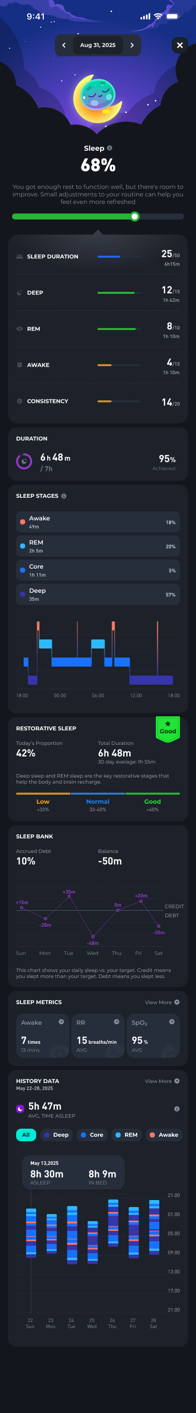Hea Sleep and Recovery Score page
