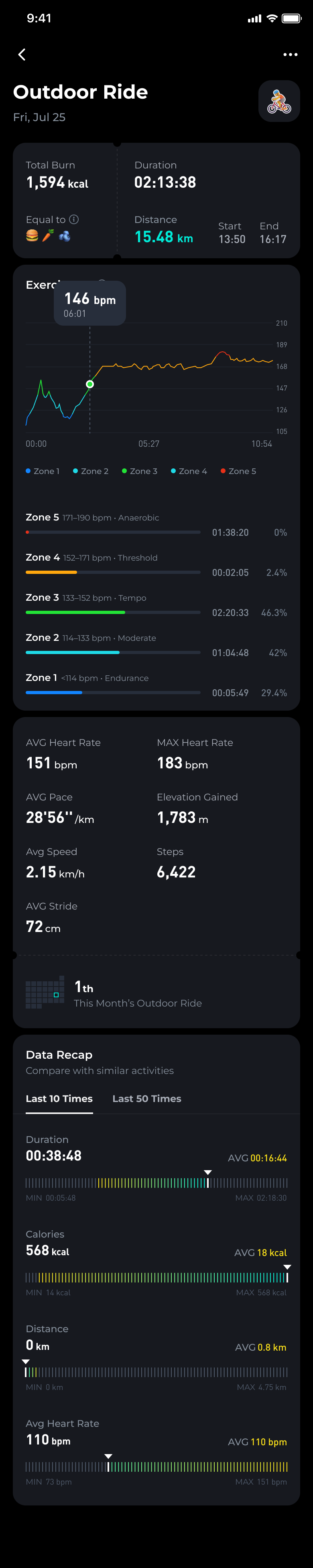 Hea Outdoor Ride workout detail screen